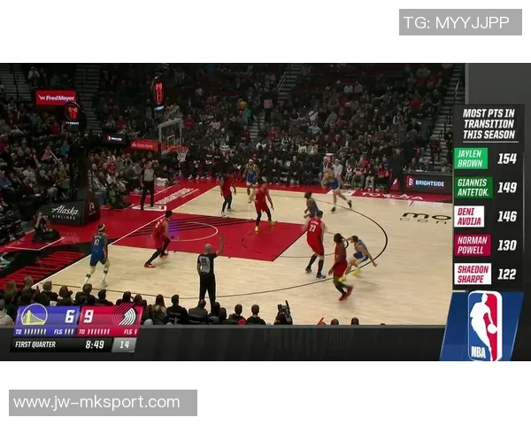 2021年NBA勇士与开拓者精彩对决中文回放全程回顾与分析